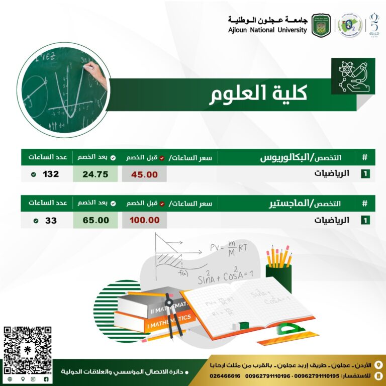 تسعى كلية العلوم للتميّز بتقديم برامج أكاديمية متنوعة محلياً وعالمياً