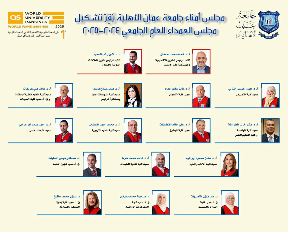 مجلس أمناء عمان الأهلية يُقِرّ تشكيل مجلس العمداء للعام الجامعي 2024 - 2025